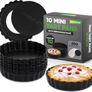 Nutrichef mini bakvormen